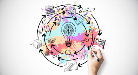 如何理解现代化旅游是市场经济高度发展的产物